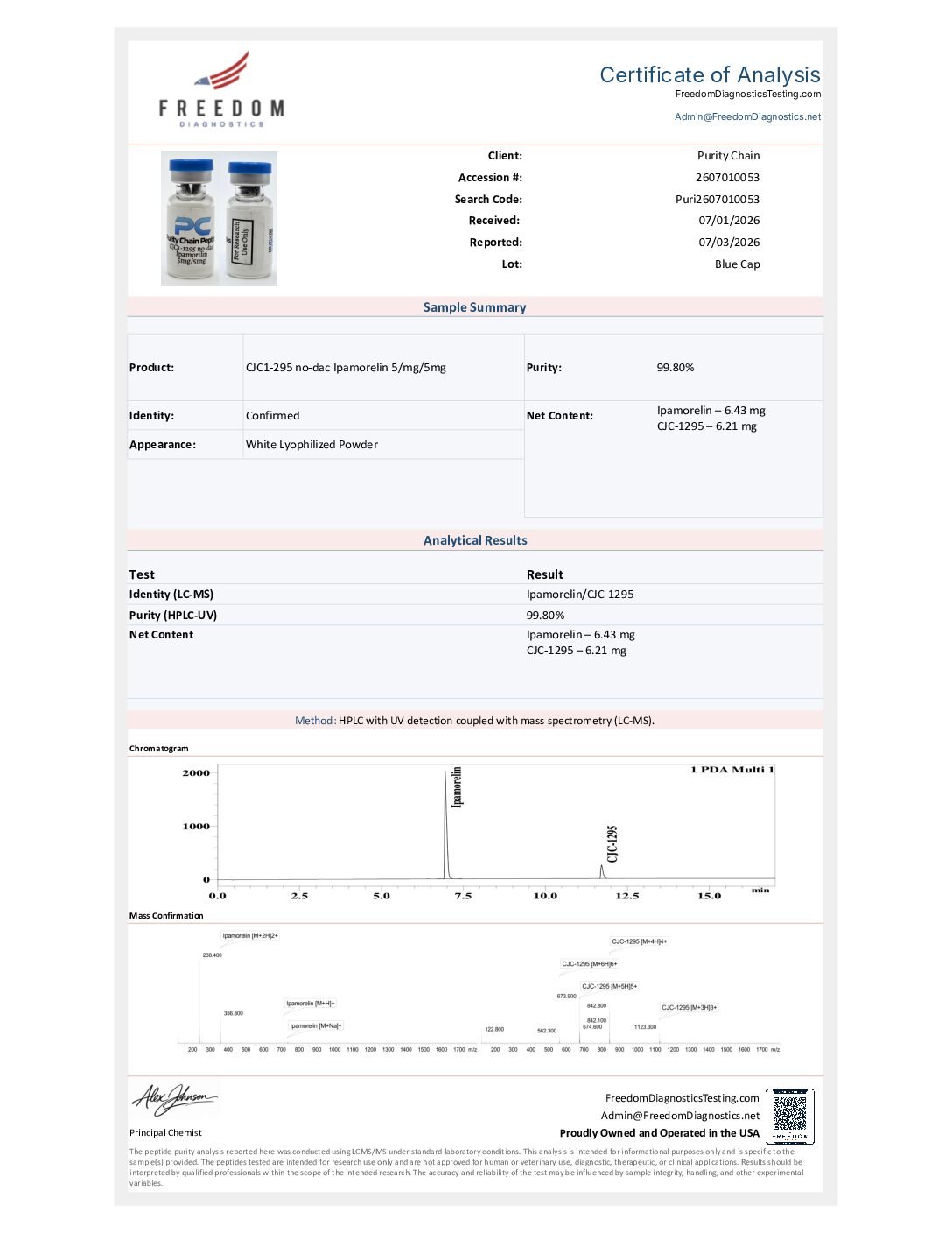 CJC-no DAC ipamorelin 5/5mg